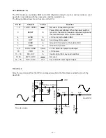 Preview for 6 page of Casio CTK-100 Service Manual