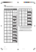 Предварительный просмотр 32 страницы Casio CTK-110 User Manual