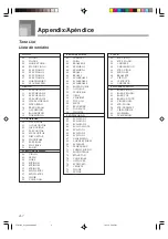 Предварительный просмотр 38 страницы Casio CTK-110 User Manual