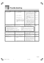 Предварительный просмотр 35 страницы Casio CTK-1300ES User Manual