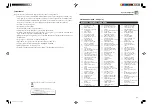 Предварительный просмотр 43 страницы Casio CTK-1300ES User Manual