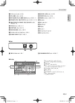 Предварительный просмотр 5 страницы Casio CTK-1500 User Manual