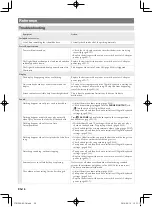 Предварительный просмотр 20 страницы Casio CTK-1500 User Manual