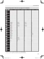 Предварительный просмотр 25 страницы Casio CTK-1500 User Manual