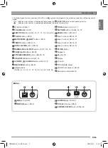 Preview for 5 page of Casio CTK-3400SK User Manual