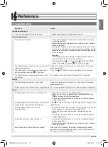 Preview for 29 page of Casio CTK-3400SK User Manual