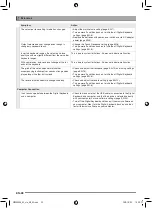 Preview for 30 page of Casio CTK-3400SK User Manual