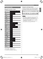 Preview for 33 page of Casio CTK-3400SK User Manual