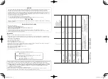 Preview for 2 page of Casio CTK-3500 User Manual