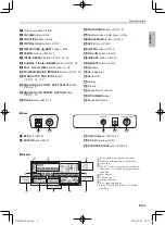 Preview for 5 page of Casio CTK-3500 User Manual