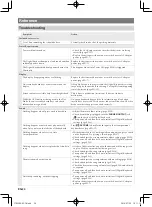 Preview for 26 page of Casio CTK-3500 User Manual