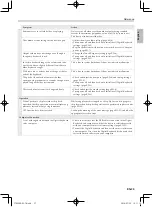 Preview for 27 page of Casio CTK-3500 User Manual