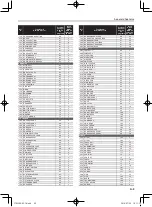 Preview for 31 page of Casio CTK-3500 User Manual