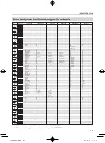 Preview for 33 page of Casio CTK-3500 User Manual