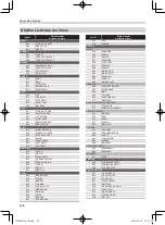 Preview for 34 page of Casio CTK-3500 User Manual