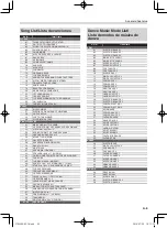 Preview for 35 page of Casio CTK-3500 User Manual