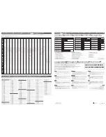 Preview for 2 page of Casio CTK-4000 Appendix