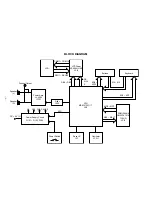 Preview for 4 page of Casio CTK-431 Service Manual