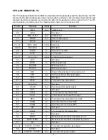 Preview for 6 page of Casio CTK-431 Service Manual