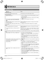 Preview for 66 page of Casio CTK-4400 User Manual