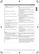 Preview for 67 page of Casio CTK-4400 User Manual