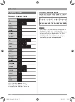 Preview for 72 page of Casio CTK-4400 User Manual