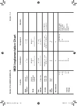 Preview for 74 page of Casio CTK-4400 User Manual