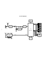 Предварительный просмотр 5 страницы Casio CTK-450 Service Manual