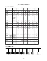 Предварительный просмотр 6 страницы Casio CTK-450 Service Manual