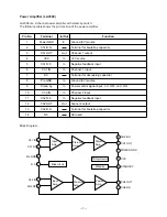 Предварительный просмотр 9 страницы Casio CTK-450 Service Manual