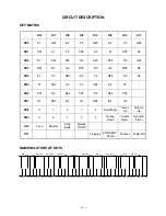 Preview for 4 page of Casio CTK-480 Service Manual