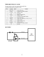 Preview for 6 page of Casio CTK-480 Service Manual