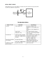 Preview for 7 page of Casio CTK-480 Service Manual