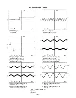 Preview for 8 page of Casio CTK-480 Service Manual