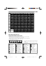 Preview for 44 page of Casio CTK-481 User Manual