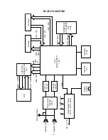 Предварительный просмотр 4 страницы Casio CTK-485 Service Manual