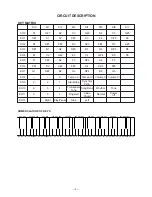 Предварительный просмотр 5 страницы Casio CTK-485 Service Manual