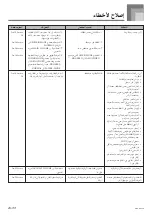 Preview for 35 page of Casio CTK-496 (Arabic) ‫دليل االستخدام