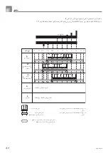 Preview for 41 page of Casio CTK-496 (Arabic) ‫دليل االستخدام