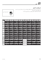 Preview for 42 page of Casio CTK-496 (Arabic) ‫دليل االستخدام