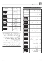 Preview for 74 page of Casio CTK-496 (Arabic) ‫دليل االستخدام