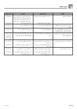 Preview for 80 page of Casio CTK-496 (Arabic) ‫دليل االستخدام