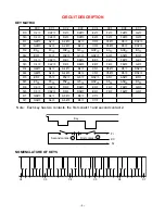 Preview for 7 page of Casio CTK-5000 Service Manual