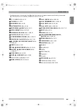 Preview for 7 page of Casio CTK-5200 User Manual