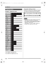 Preview for 78 page of Casio CTK-5200 User Manual