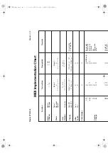 Preview for 80 page of Casio CTK-5200 User Manual