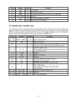 Preview for 8 page of Casio CTK-541 Service Manual