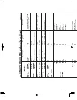 Preview for 52 page of Casio CTK-571 User Manual