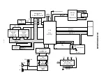 Preview for 4 page of Casio CTK-573 Service Manual