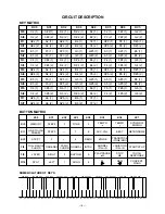 Preview for 5 page of Casio CTK-573 Service Manual